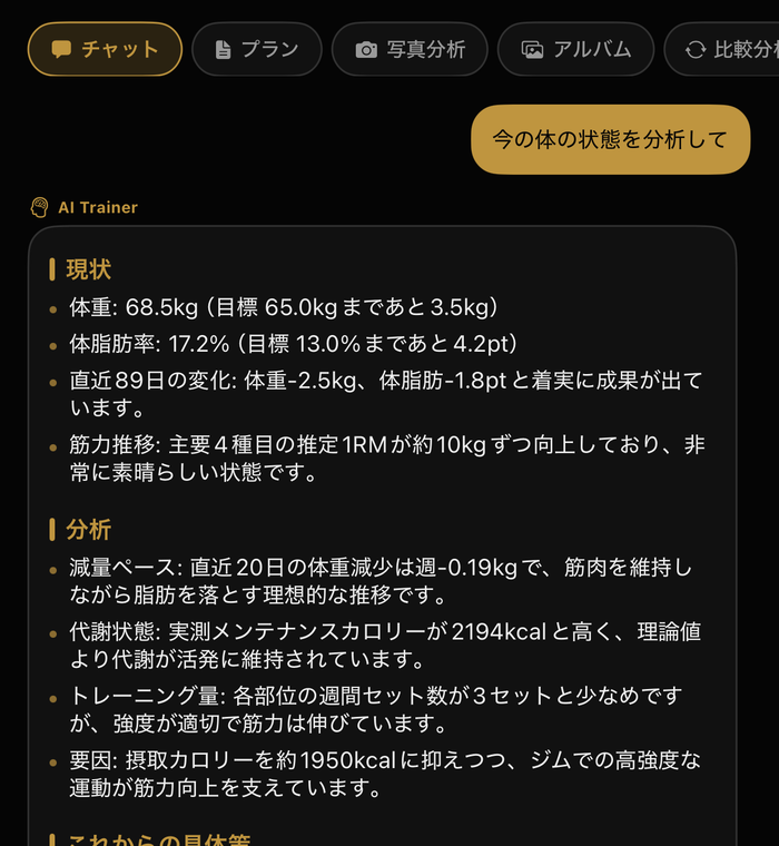 AIはあなたの実データを読み取り、現状・分析・具体策に分けて回答します