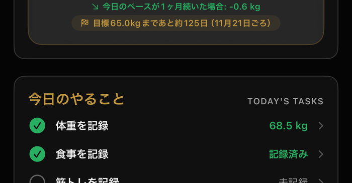 「今日のやること」と目標達成の予測。記録が済んだ項目には緑のチェックが付きます